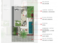 Venta - Chalet - Villa - San Fulgencio