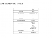 Venta - Terreno - San Fulgencio