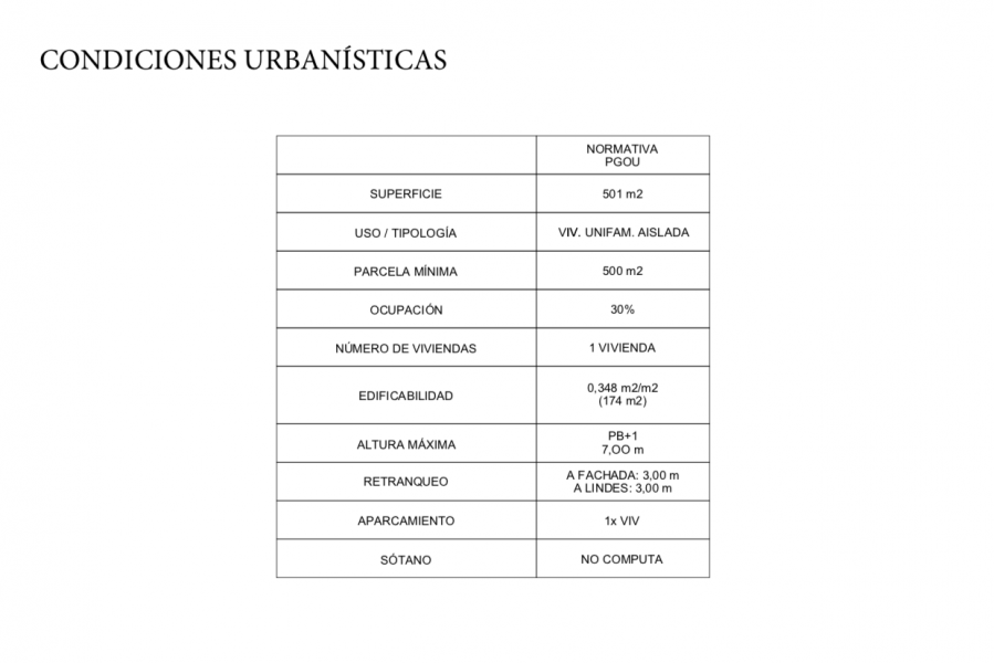 Venta - Terreno - San Fulgencio