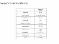 Sale - Land - San Fulgencio