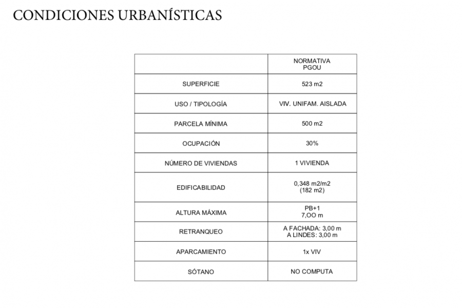 Sale - Land - San Fulgencio